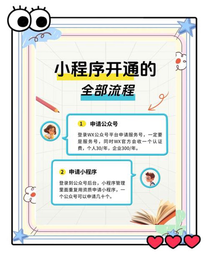 构建未来：响应式网站制作的策略与实践